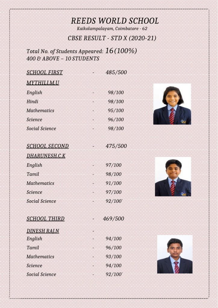 %best cbse schools in coimbatore%
