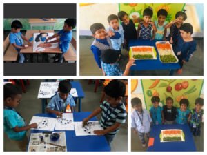 %best cbse schools in coimbatore%