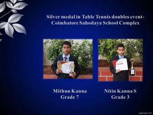 %best cbse schools in coimbatore%