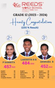 %best cbse schools in coimbatore%