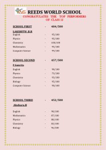 %best cbse schools in coimbatore%