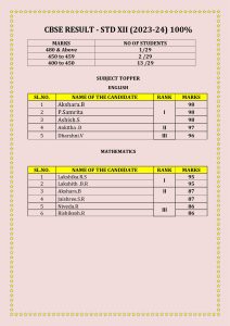 %best cbse schools in coimbatore%