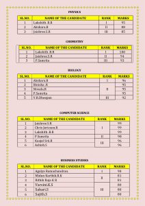 %best cbse schools in coimbatore%