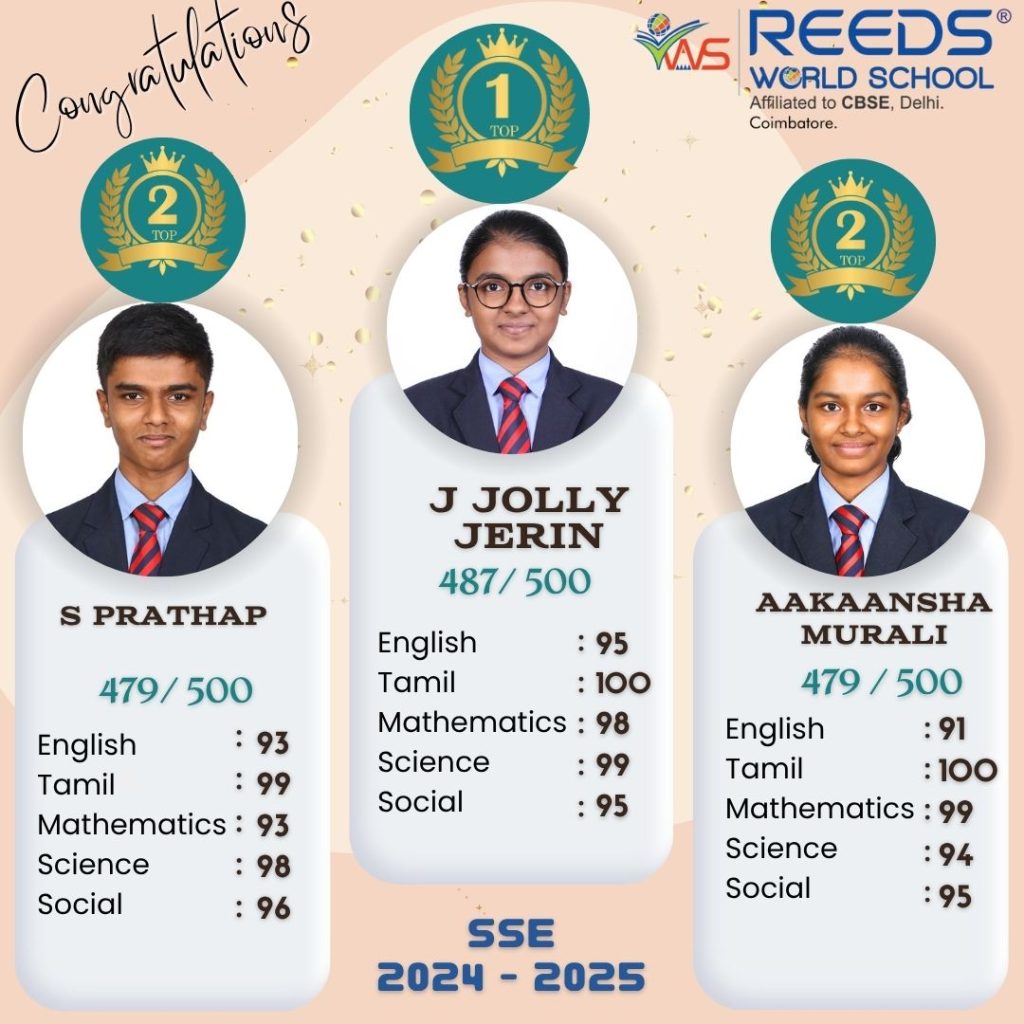 CBSE Results Grade 10 1 Top CBSE Schools in Coimbatore