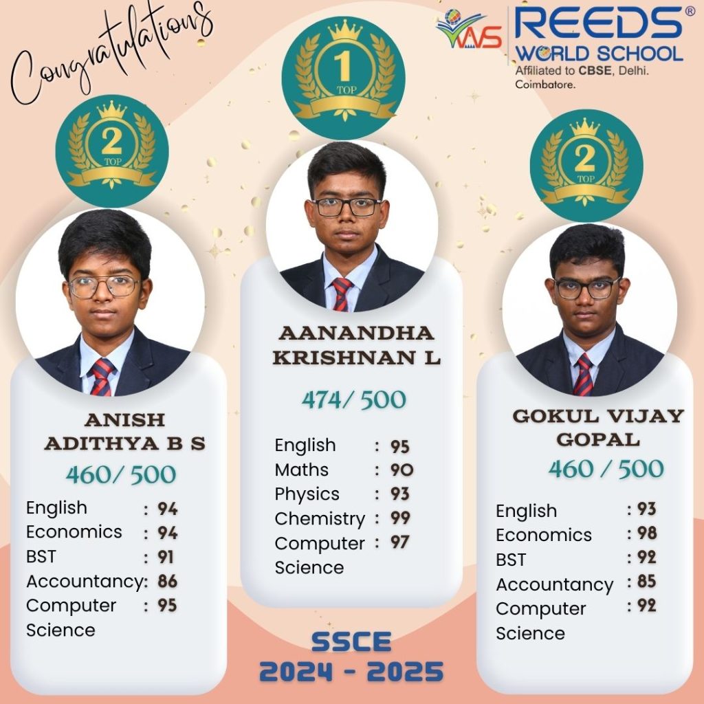 CBSE Results Grade 12 1 Best CBSE School Coimbatore